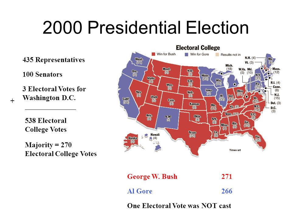 United States presidential election, 2000
